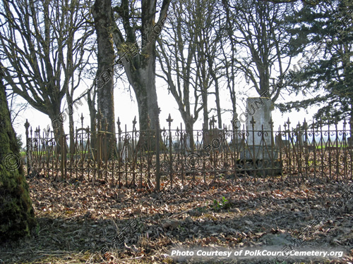 Burch Family Cemetery