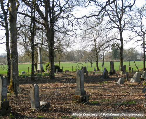 Burch Family Cemetery