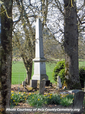 Burch Family Cemetery