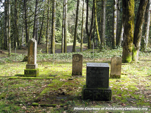 Taylor Cemetery