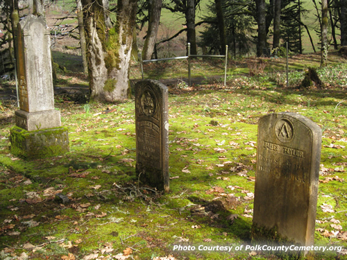 Taylor Cemetery