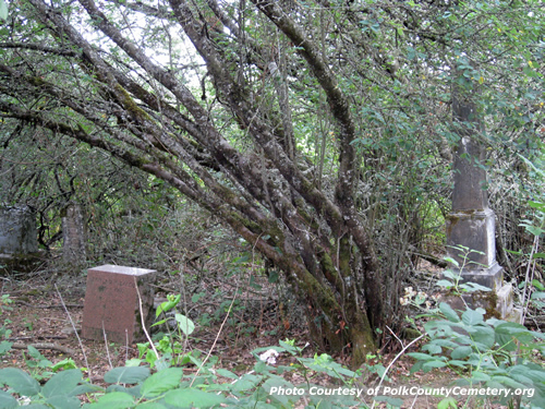 Whiteaker Cemetery