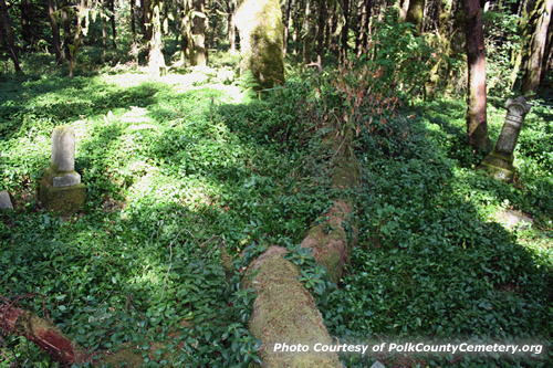 Williams Family Cemetery