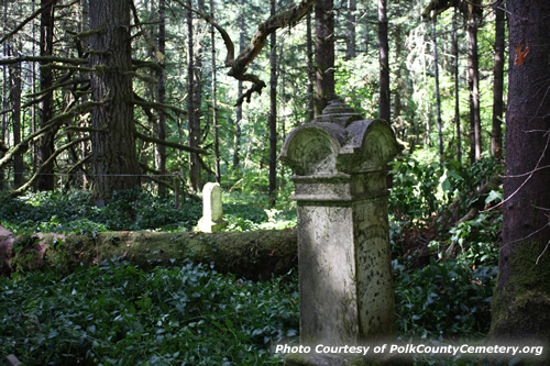 Williams Family Cemetery